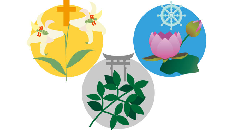 お別れ式を執り行わない場合